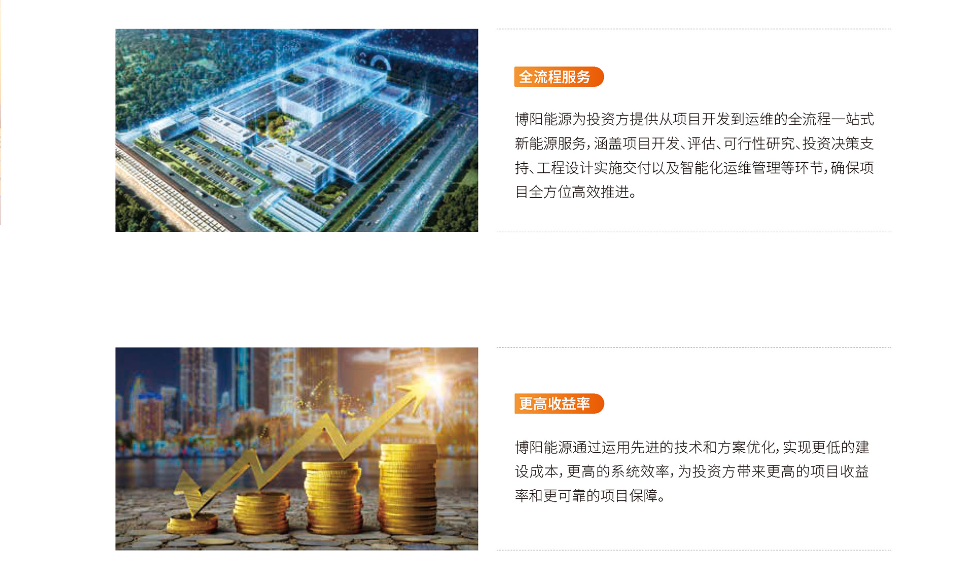 博陽能源企業(yè)畫冊_頁面_07.jpg