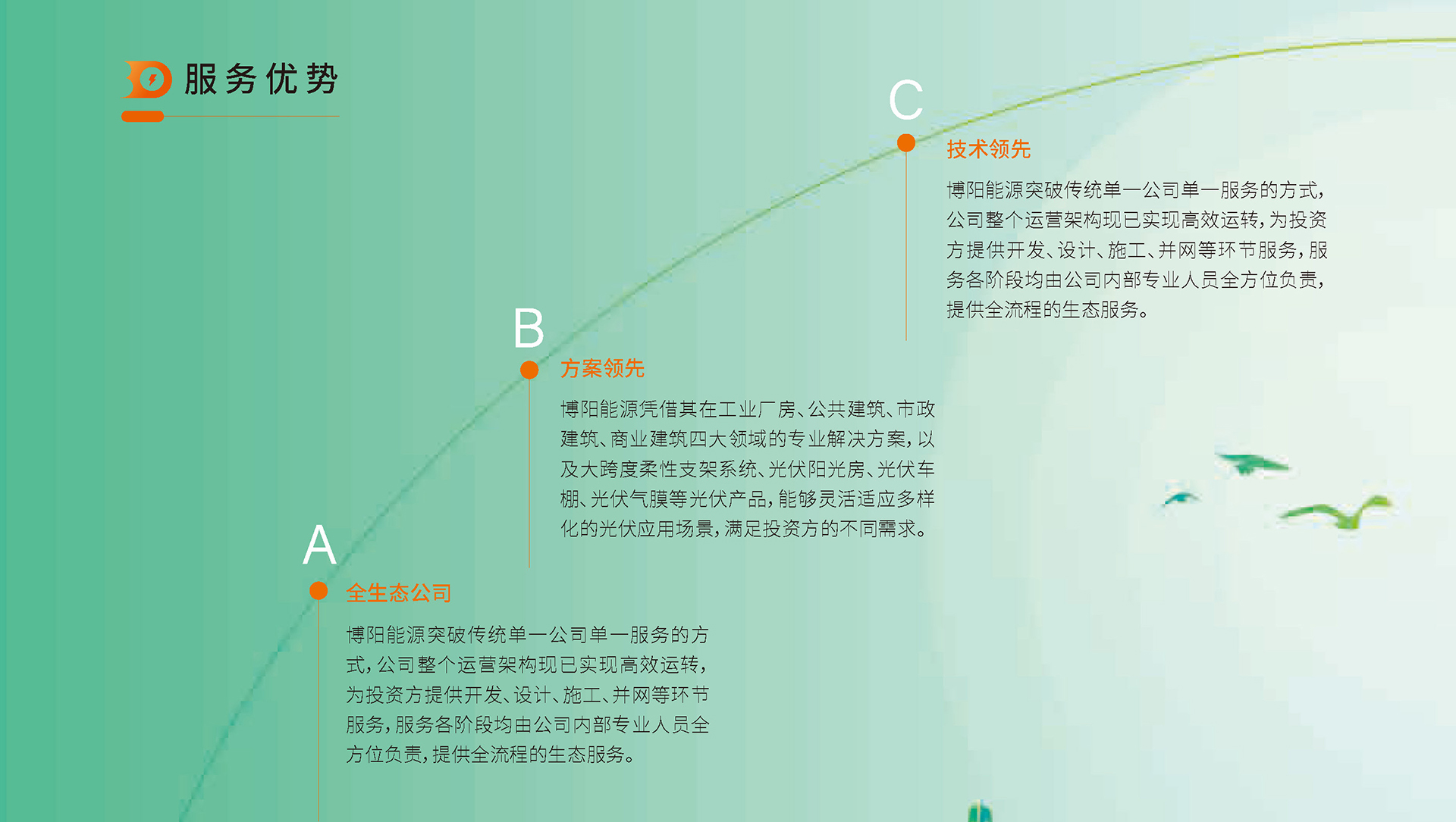 博陽能源企業(yè)畫冊_頁面_10.jpg