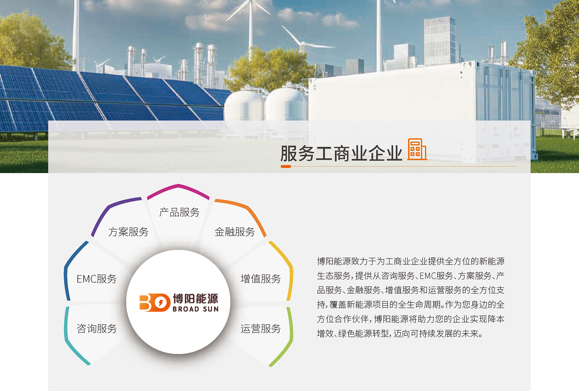 博陽能源企業(yè)畫冊(cè)_頁面_14.jpg